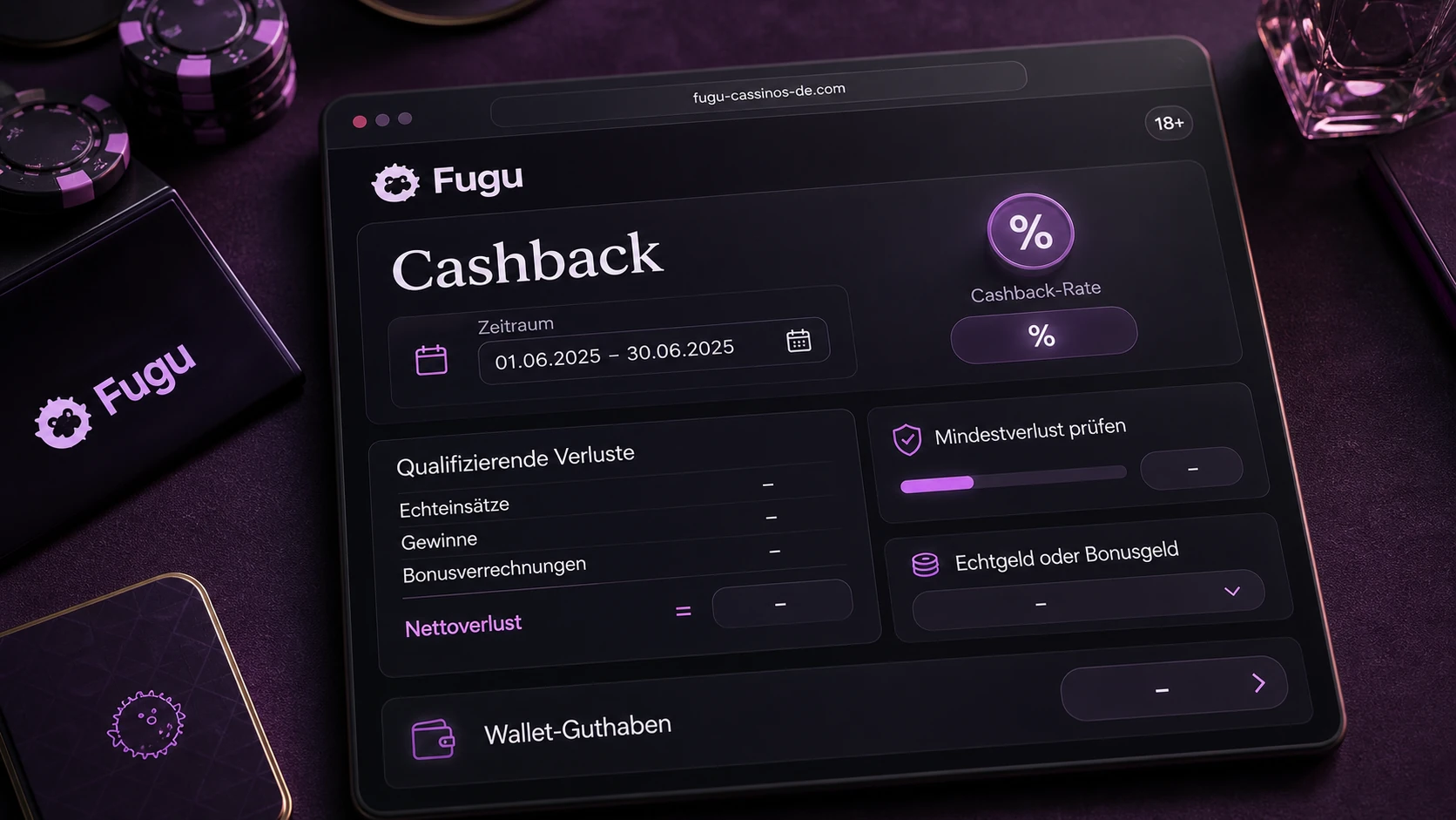 Cashback auf qualifizierende Verluste
